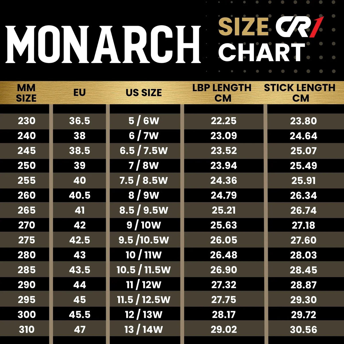 CR1 Monarch Skate - White